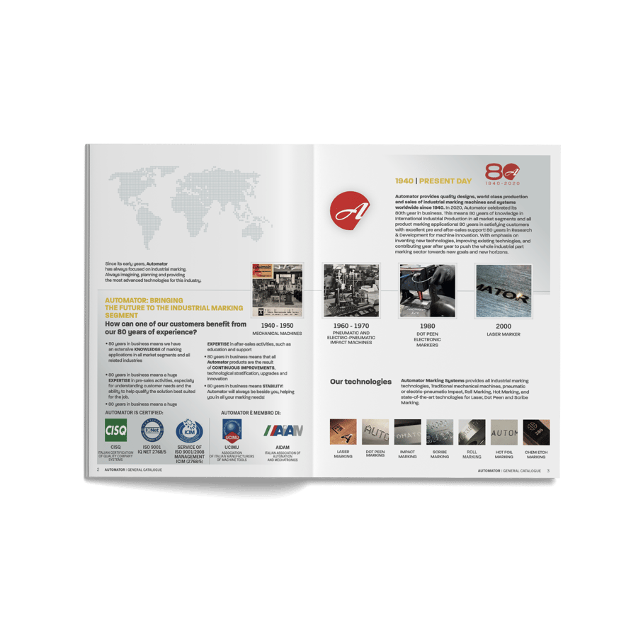 Impact Marking