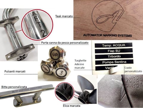 Marcare în industria navală și pentru ambarcațiuni – exemplu Automator