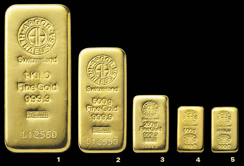Gold ingots marking: all you really need to know - Automator