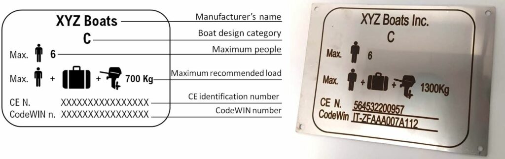 INDUSTRIAL MARKING FOR SHIPYARDS AND RECREATIONAL CRAFTS - A SHORT GUIDE -  Automator Marking Systems